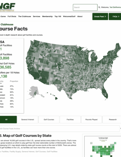 Course Facts Interactive Map
